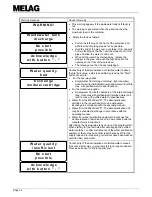 Preview for 36 page of MELAG Euroklav 23V S Operating Manual