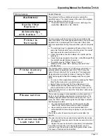 Preview for 37 page of MELAG Euroklav 23V S Operating Manual