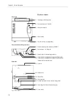 Preview for 10 page of MELAG Euroklav 29 VS+ User Manual