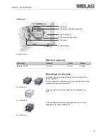 Preview for 11 page of MELAG Euroklav 29 VS+ User Manual