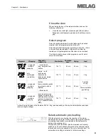 Preview for 23 page of MELAG Euroklav 29 VS+ User Manual