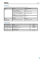 Preview for 7 page of MELAG ME10704 User Manual