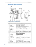 Предварительный просмотр 6 страницы MELAG MELAdem 56 Operating Manual