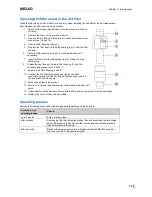 Предварительный просмотр 15 страницы MELAG MELAdem 56 Operating Manual