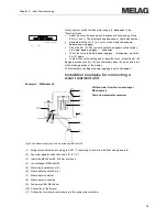 Preview for 19 page of MELAG MELAquick 12+ User Manual