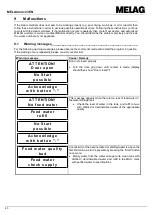 Предварительный просмотр 40 страницы MELAG MELAtronic 23EN User Manual