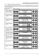 Предварительный просмотр 25 страницы MELAG Vacuklav 23-B User Manual