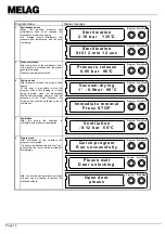 Preview for 14 page of MELAG Vacuklav 24-B/L User Manual