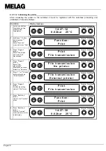 Preview for 20 page of MELAG Vacuklav 24-B/L User Manual