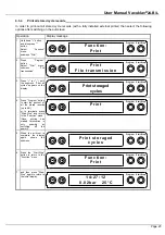 Preview for 23 page of MELAG Vacuklav 24-B/L User Manual