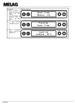 Preview for 28 page of MELAG Vacuklav 24-B/L User Manual