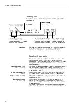 Preview for 12 page of MELAG Vacuklav 24 B+ Technical Description