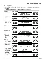 Preview for 9 page of MELAG Vacuklav 30-B User Manual