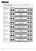 Preview for 20 page of MELAG Vacuklav 30-B User Manual