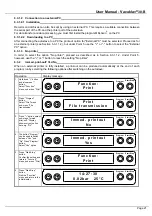 Preview for 21 page of MELAG Vacuklav 30-B User Manual