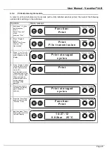 Preview for 23 page of MELAG Vacuklav 30-B User Manual