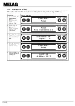 Preview for 24 page of MELAG Vacuklav 30-B User Manual