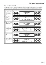 Preview for 25 page of MELAG Vacuklav 30-B User Manual