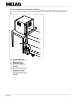 Предварительный просмотр 12 страницы MELAG Vacuklav 31 User Manual