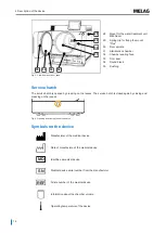 Preview for 14 page of MELAG Vacuklav 40 B+ Evolution User Manual