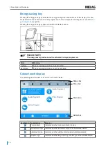 Preview for 16 page of MELAG Vacuklav 40 B+ Evolution User Manual