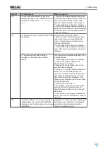 Preview for 75 page of MELAG Vacuklav 40 B+ Evolution User Manual