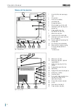 Preview for 12 page of MELAG Vacuklav 41 B Plus Evolution User Manual