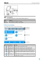 Preview for 15 page of MELAG Vacuklav 41 B Plus Evolution User Manual