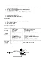 Предварительный просмотр 5 страницы Melchioni 118700215 User Manual