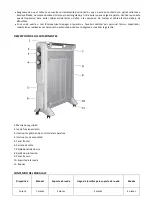 Предварительный просмотр 15 страницы Melchioni 158640039 User Manual