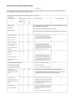 Предварительный просмотр 23 страницы Melchioni 158640039 User Manual