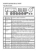 Предварительный просмотр 7 страницы Melchioni 550111011 Manual