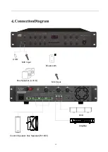 Preview for 20 page of Melchioni 550111087 User Manual