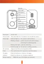 Preview for 16 page of Melchioni 559593063 User Manual