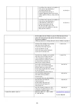 Preview for 42 page of Melchioni CALIDO 158640045 User Manual