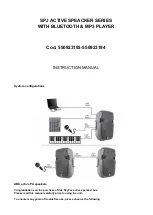 Preview for 6 page of Melchioni Skytec SPJ Series Instruction Manual