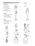 Предварительный просмотр 3 страницы Melchioni TRIO 200 User Manual