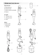 Предварительный просмотр 10 страницы Melchioni TRIO 200 User Manual