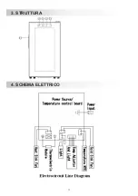 Предварительный просмотр 4 страницы Melchioni VERMENTINO 18 User Manual