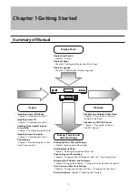 Preview for 10 page of Melco N1 EX Series User Manual