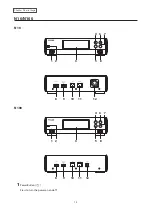 Preview for 14 page of Melco N1 EX Series User Manual