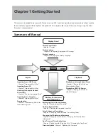 Preview for 5 page of Melco N1 Series Software Manual