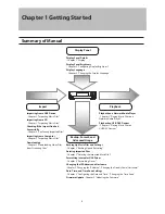 Предварительный просмотр 7 страницы Melco N10 User Manual