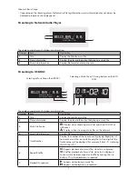 Предварительный просмотр 10 страницы Melco N10 User Manual