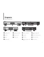 Предварительный просмотр 3 страницы Melco N1A/2 Quick Setup Manual