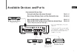 Preview for 5 page of Melco S100 Quick Setup Manual