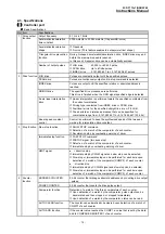 Предварительный просмотр 12 страницы Melec 2C-771v1 Instruction Manual