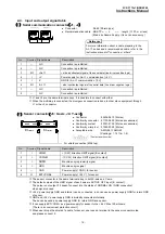 Preview for 15 page of Melec 2C-771v1 Instruction Manual