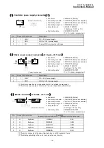 Preview for 16 page of Melec 2C-771v1 Instruction Manual