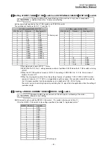 Preview for 22 page of Melec 2C-771v1 Instruction Manual